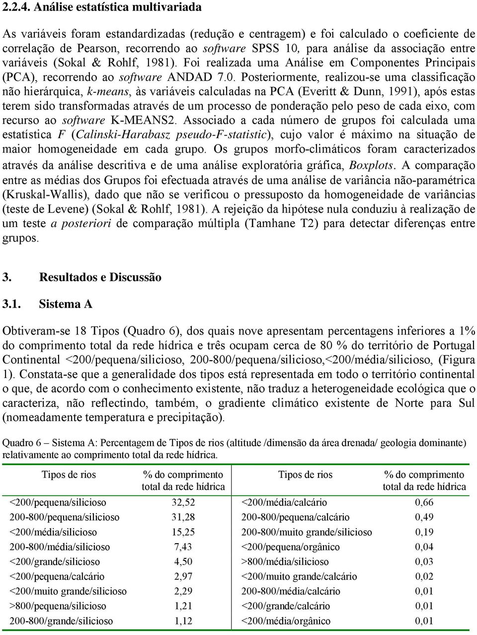 associação entre variáveis (Sokal & Rohlf, 1981). Foi realizada uma Análise em Componentes Principais (PCA), recorrendo ao software ANDAD 7.0.