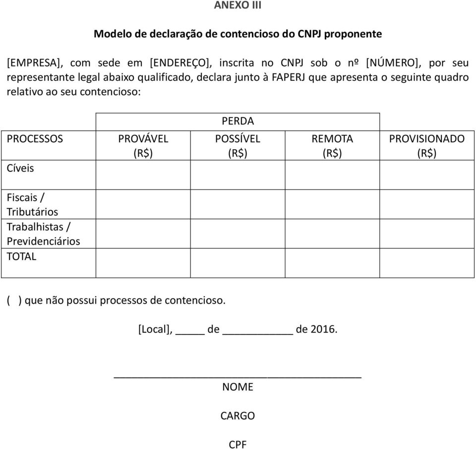 relativo ao seu contencioso: PERDA PROCESSOS Cíveis PROVÁVEL (R$) POSSÍVEL (R$) REMOTA (R$) PROVISIONADO (R$) Fiscais /