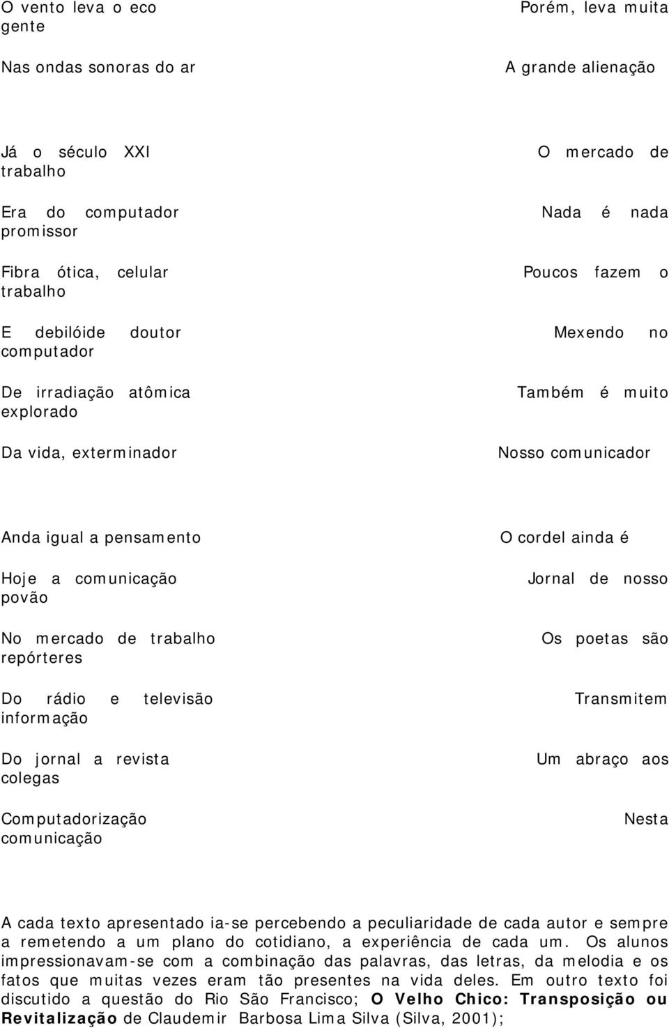 mercado de trabalho repórteres O cordel ainda é Jornal de nosso Os poetas são Do rádio e televisão Transmitem informação Do jornal a revista colegas Computadorização comunicação Um abraço aos Nesta A