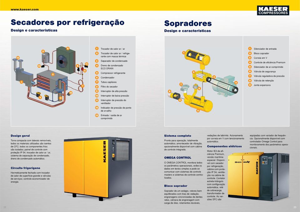 comprimido Válvula de segurança Válvula reguladora de pressão Válvula de retenção Junta expansora Interruptor de alta pressão Interruptor de baixa pressão Interruptor de pressão do ventilador