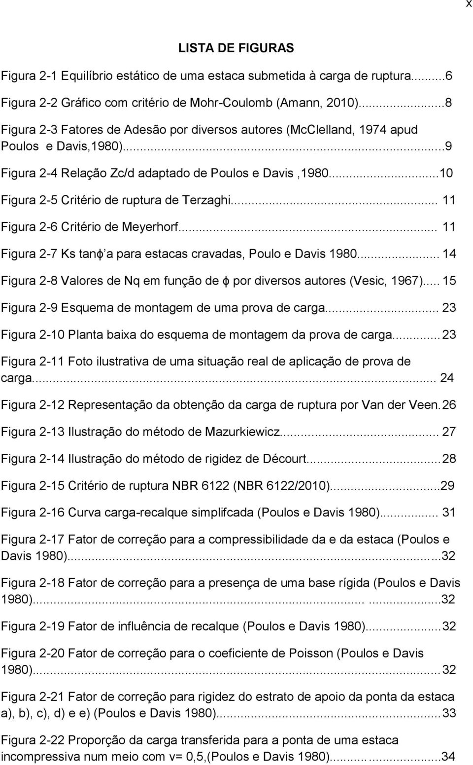..10 Figura 2-5 Critério de ruptura de Terzaghi... 11 Figura 2-6 Critério de Meyerhorf... 11 Figura 2-7 Ks tanϕ a para estacas cravadas, Poulo e Davis 1980.