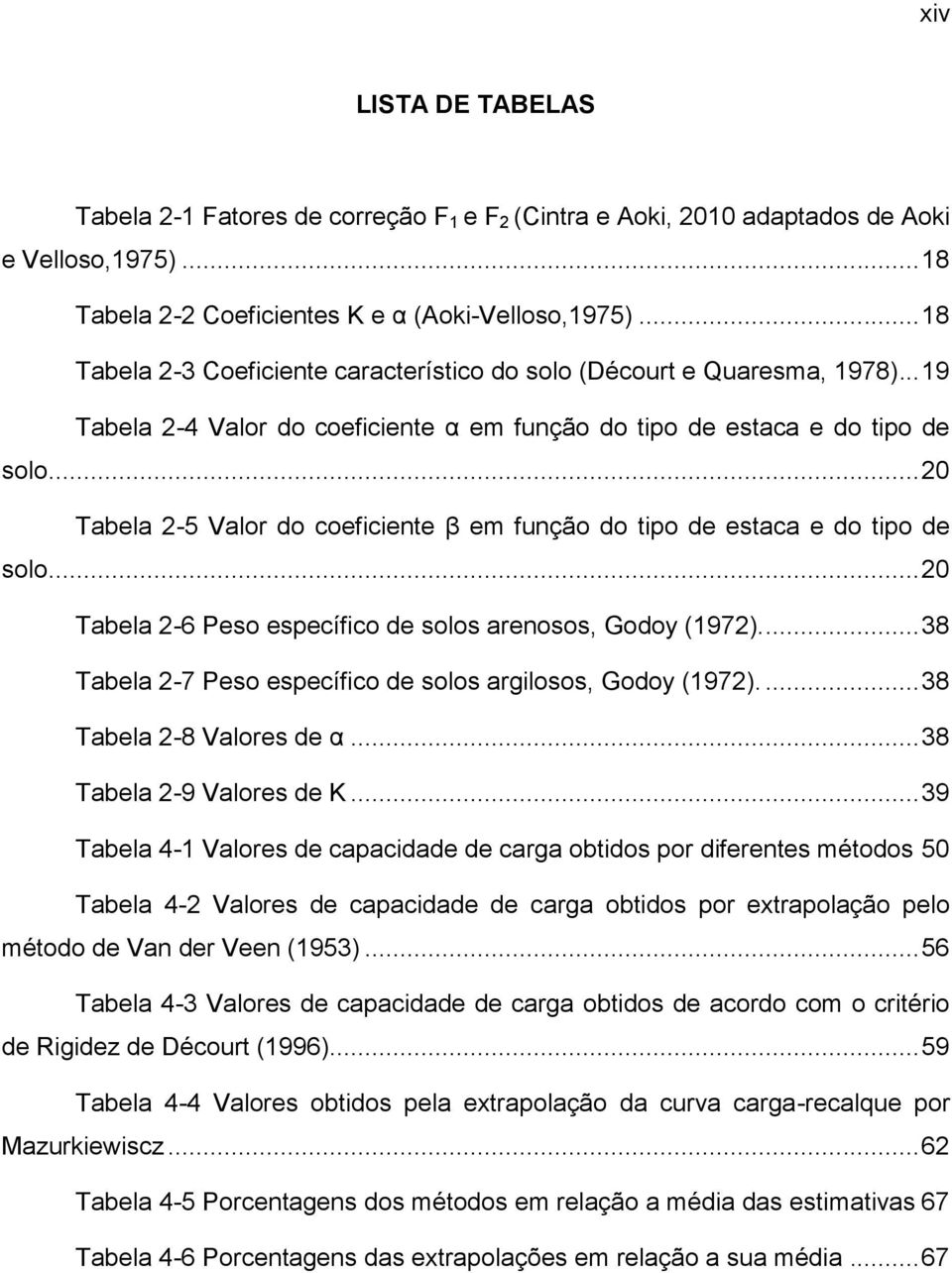 .. 20 Tabela 2-5 Valor do coeficiente β em função do tipo de estaca e do tipo de solo... 20 Tabela 2-6 Peso específico de solos arenosos, Godoy (1972).