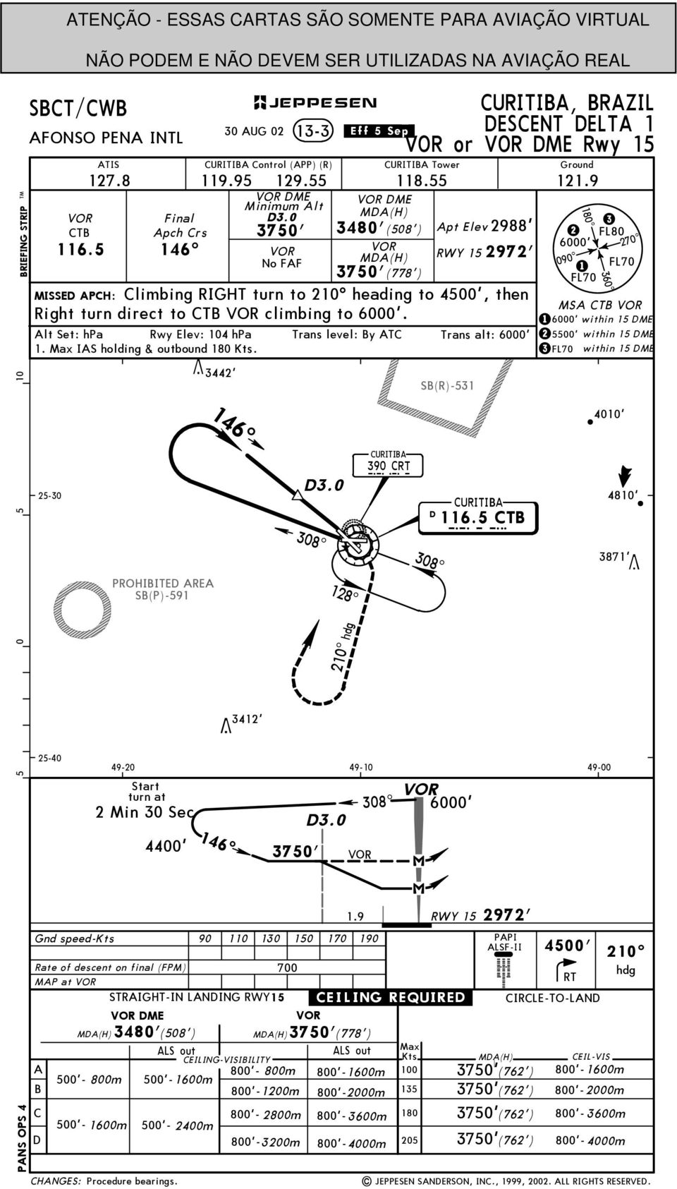 3442' 30 UG 02 ontrol (PP) (R) Tower Ground lt Set: hpa Rwy Elev: 104 hpa Trans level: y T Trans alt: 1. IS holding & outbound. 25-40 Licensed to TP - IR PORTUGL,. Printed from JeppView disc 09-03.