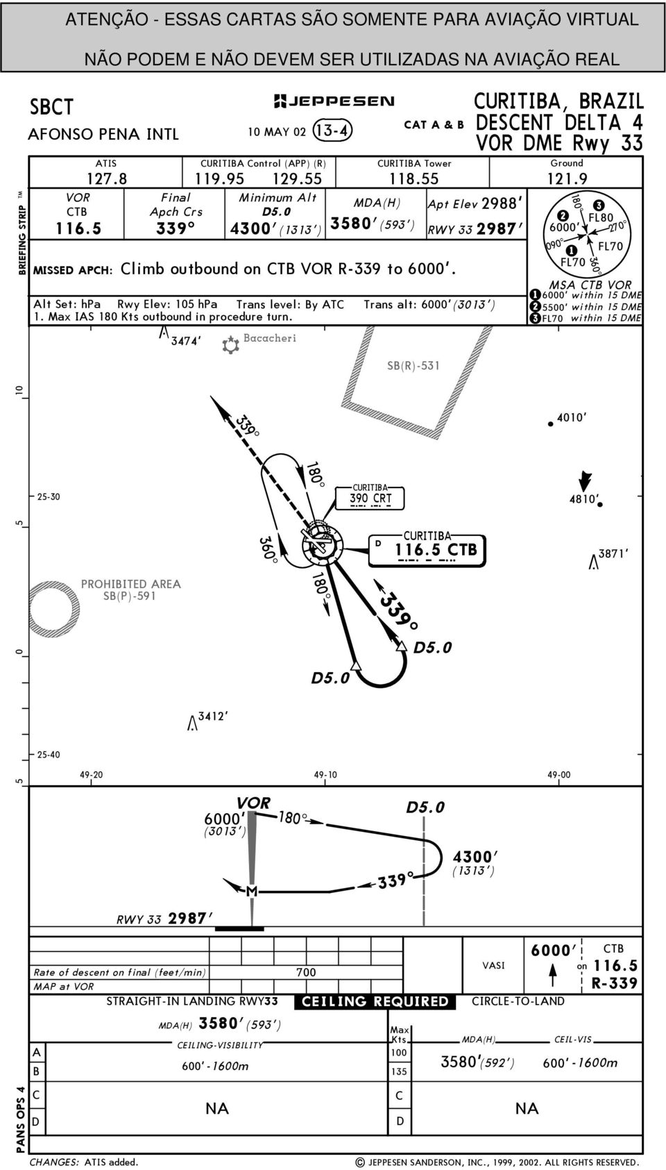 5 339^ 4300'(1313') 3580'(593') RWY 33 2987' 1 MISSE PH: limb outbound on T VOR R-339 to.