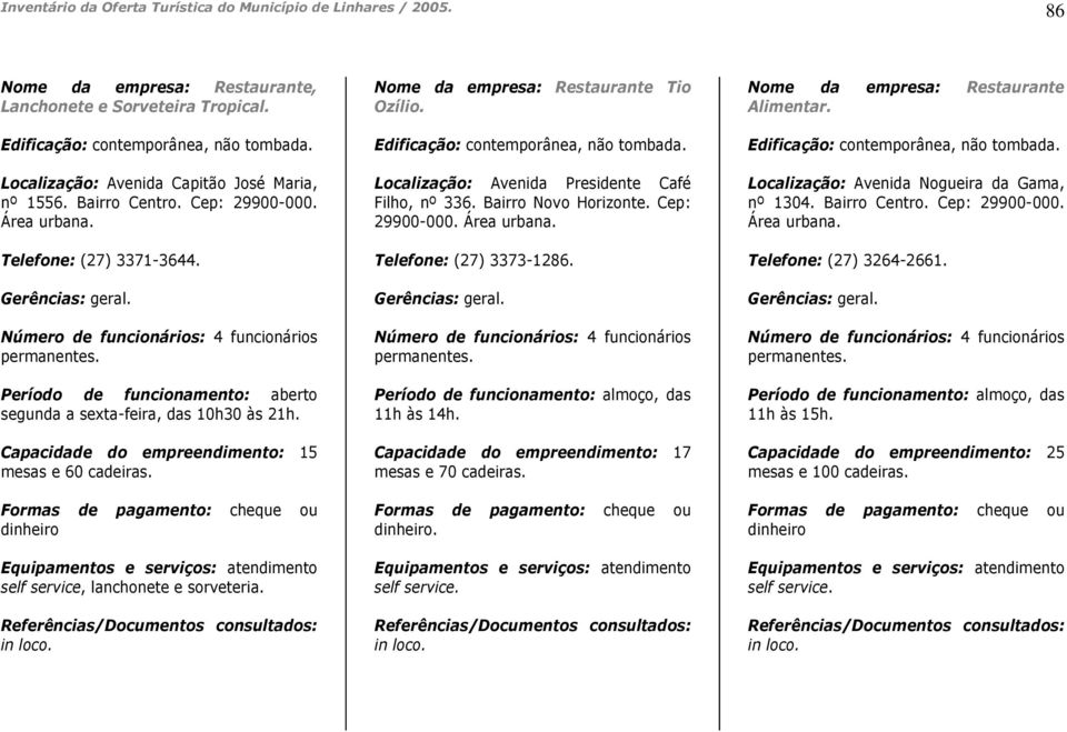 Capacidade do empreendimento: 15 mesas e 60 cadeiras. dinheiro Equipamentos e serviços: atendimento self service, lanchonete e sorveteria. Nome da empresa: Restaurante Tio Ozílio.