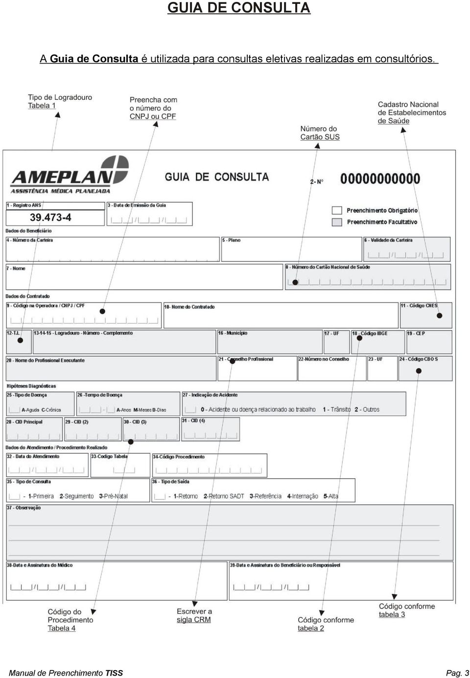 consultas eletivas