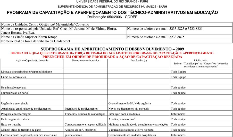 8875 Número total da força de trabalho da Unidade:21 DESTINADO A QUALQUER INTEGRANTE DA FORÇA DE TRABALHO, NOS LIMITES DO PROGRAMA DE CAPACITAÇÃO E APERFEIÇOAMENTO.