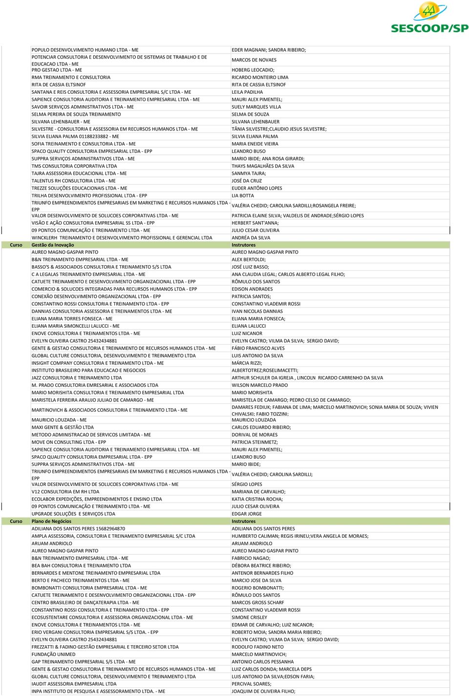 SAVOIR SERVIÇOS ADMINISTRATIVOS LTDA - ME SUELY MARQUES VILLA 20 SELMA PEREIRA DE SOUZA TREINAMENTO SELMA DE SOUZA 161 SILVANA LEHENBAUER - ME SILVANA LEHENBAUER 162 SILVESTRE - CONSULTORIA E