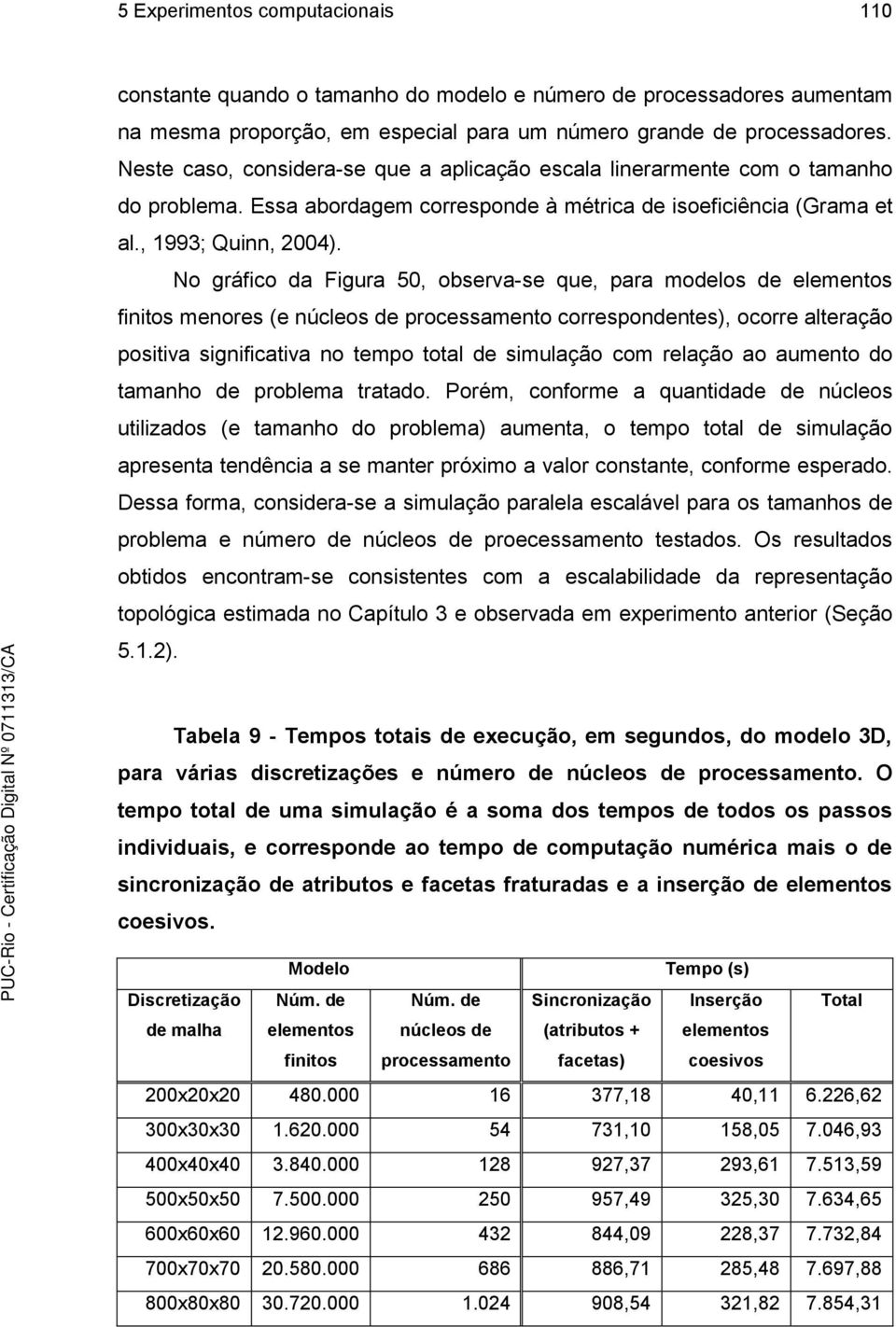 No gráfico da Figura 50, observa-se que, para modelos de elementos finitos menores (e núcleos de processamento correspondentes), ocorre alteração positiva significativa no tempo total de simulação