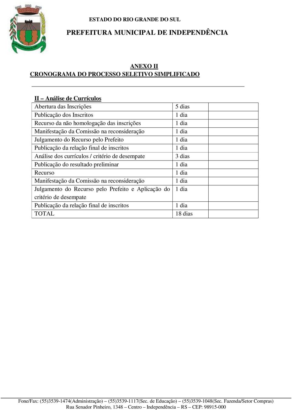 inscritos Análise dos currículos / critério de desempate Publicação do resultado preliminar Recurso Manifestação da Comissão na