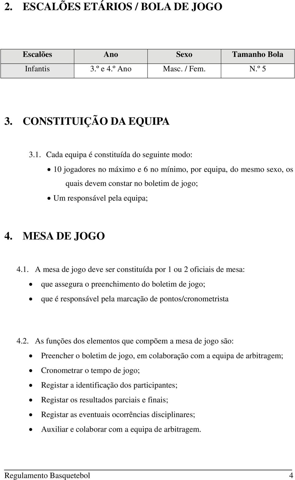 jogadores no máximo e 6 no mínimo, por equipa, do mesmo sexo, os quais devem constar no boletim de jogo; Um responsável pela equipa; 4. MESA DE JOGO 4.1.