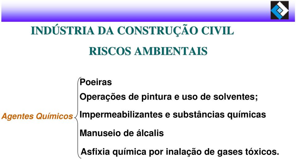 Impermeabilizantes e substâncias químicas