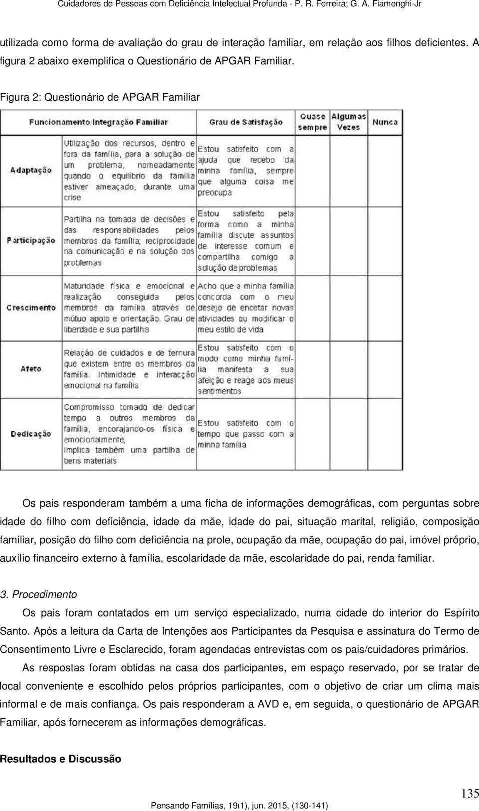 marital, religião, composição familiar, posição do filho com deficiência na prole, ocupação da mãe, ocupação do pai, imóvel próprio, auxílio financeiro externo à família, escolaridade da mãe,