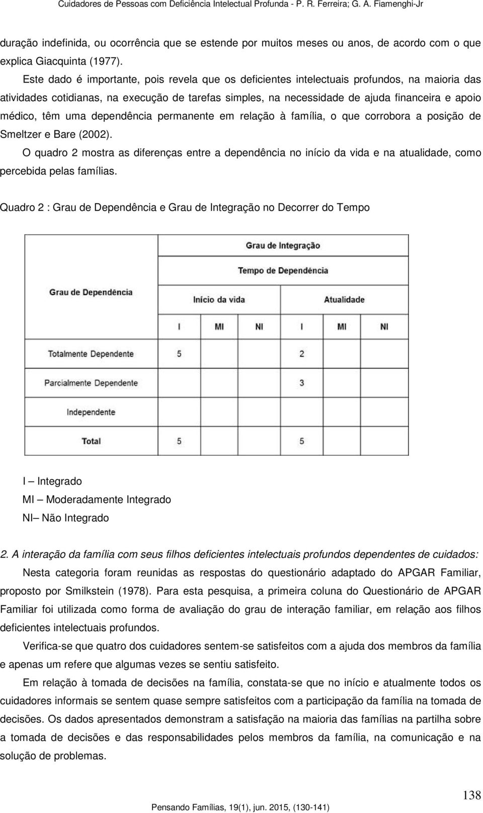 têm uma dependência permanente em relação à família, o que corrobora a posição de Smeltzer e Bare (2002).