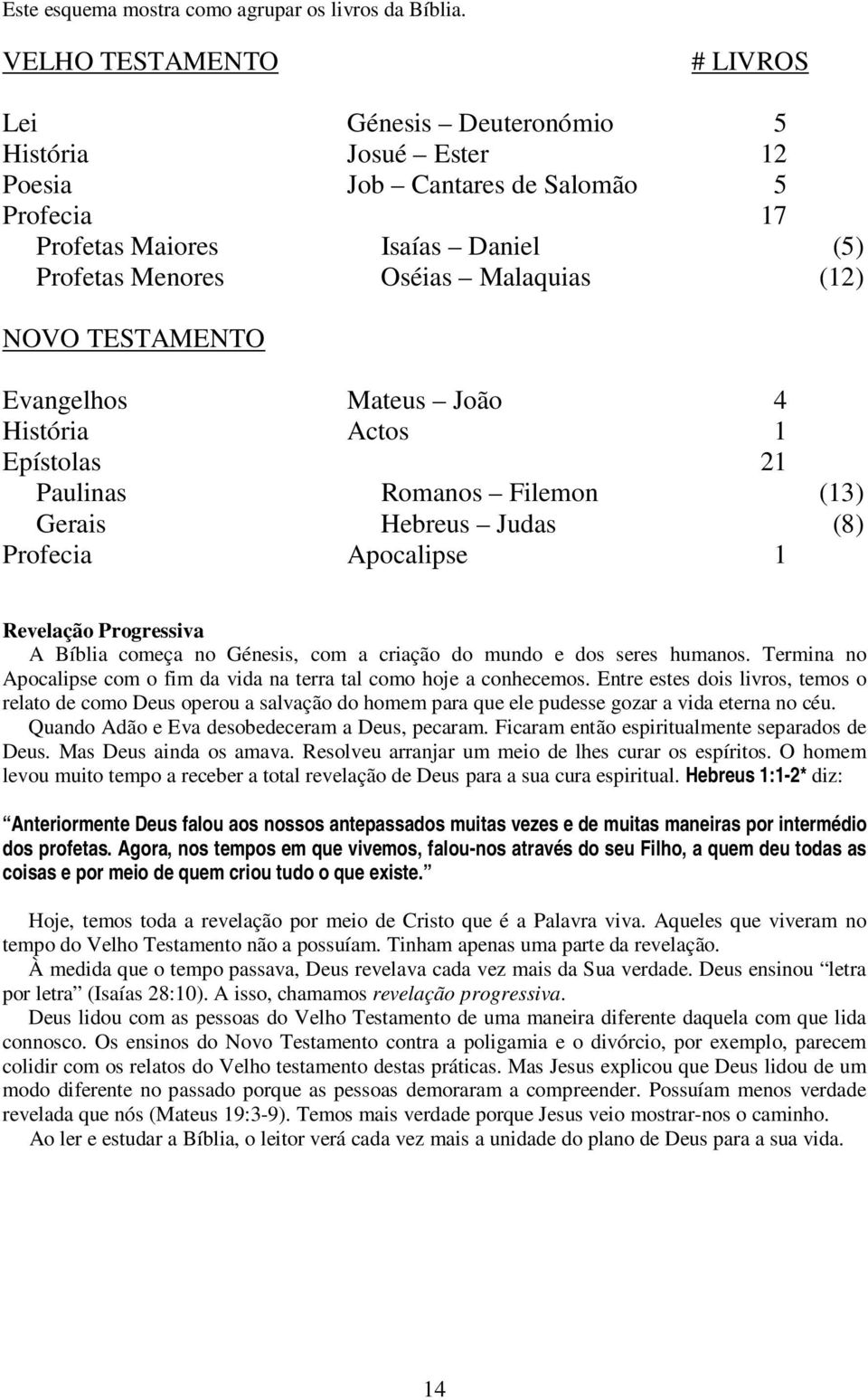 NOVO TESTAMENTO Evangelhos Mateus João 4 História Actos 1 Epístolas 21 Paulinas Romanos Filemon (13) Gerais Hebreus Judas (8) Profecia Apocalipse 1 Revelação Progressiva A Bíblia começa no Génesis,