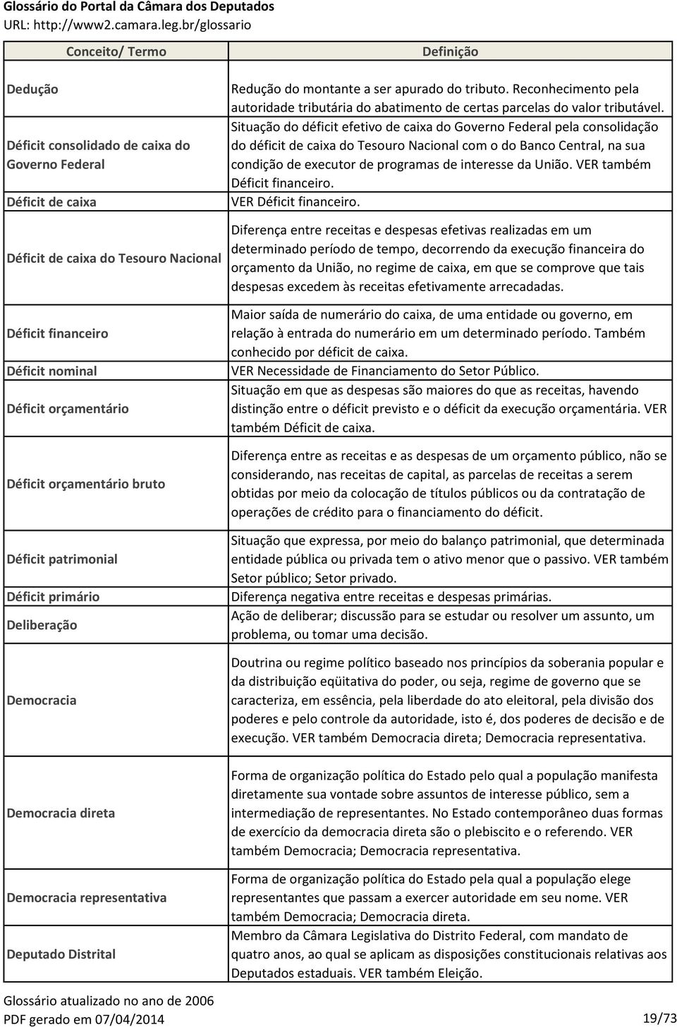 Reconhecimento pela autoridade tributária do abatimento de certas parcelas do valor tributável.