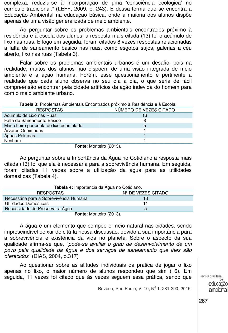 Ao perguntar sobre os problemas ambientais encontrados próximo à residência e à escola dos alunos, a resposta mais citada (13) foi o acúmulo lixo nas ruas.