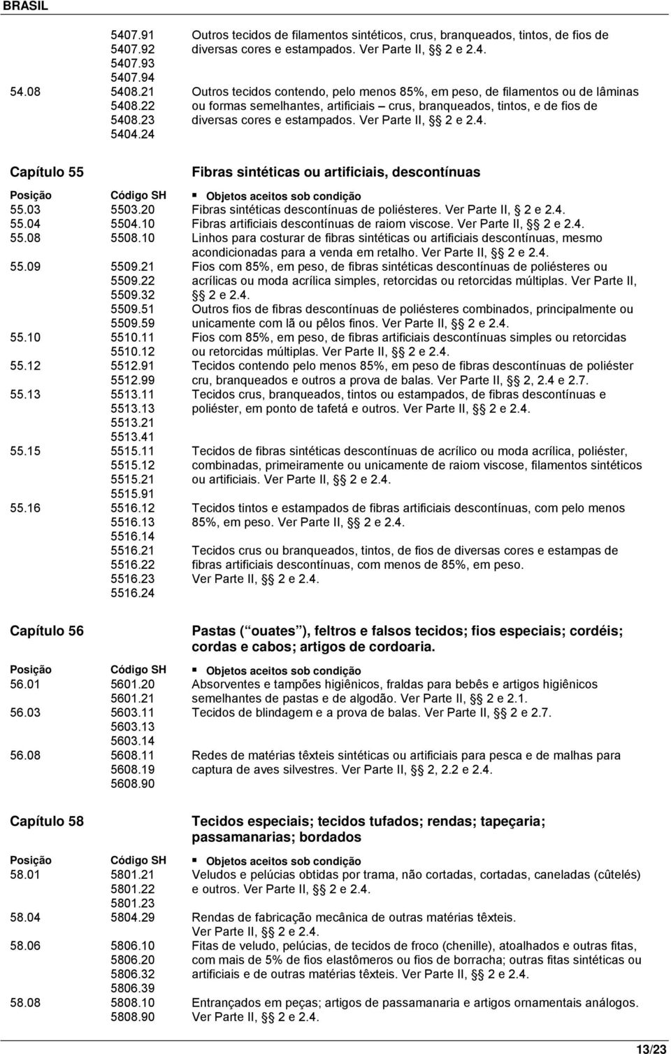 Fibras sintéticas ou artificiais, descontínuas 55.03 5503.20 Fibras sintéticas descontínuas de poliésteres. Ver Parte II, 2 e 2.4. 55.04 5504.10 Fibras artificiais descontínuas de raiom viscose. 55.08 5508.