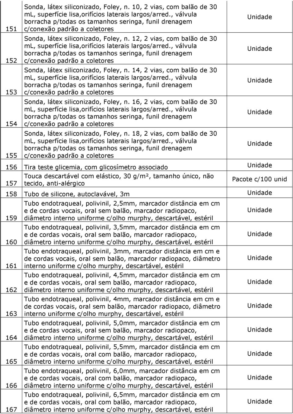 18, 2 vias, com balão de 30 156 Tira teste glicemia, com glicosímetro associado 157 Touca descartável com elástico, 30 g/m², tamanho único, não tecido, anti-alérgico c/100 unid 158 Tubo de silicone,