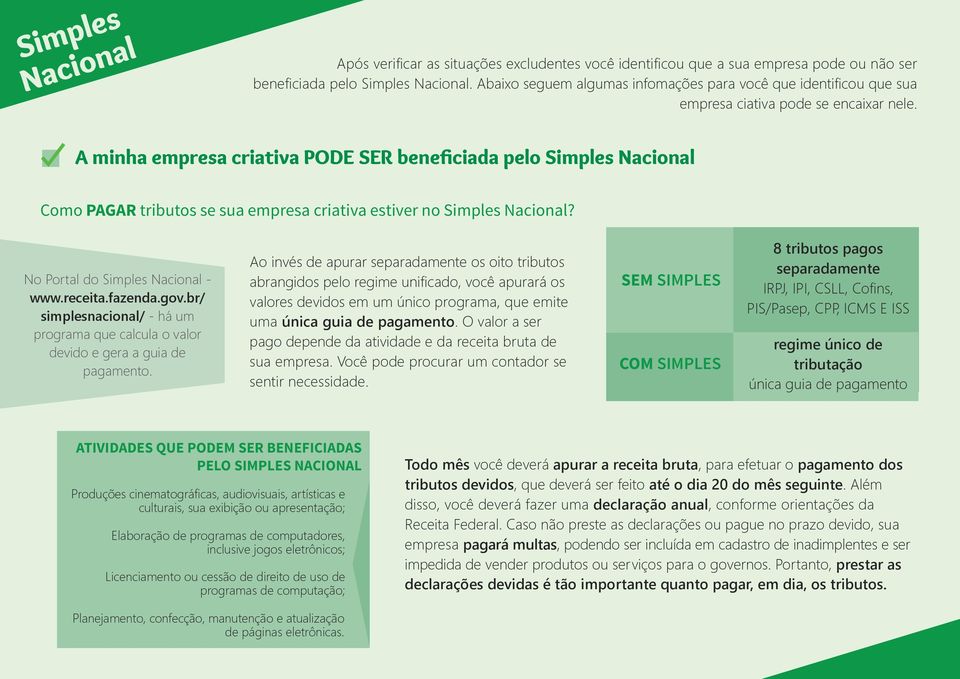 A minha empresa criativa PODE SER beneficiada pelo Simples Nacional Como PAGAR tributos se sua empresa criativa estiver no Simples Nacional? No Portal do Simples Nacional - www.receita.fazenda.gov.