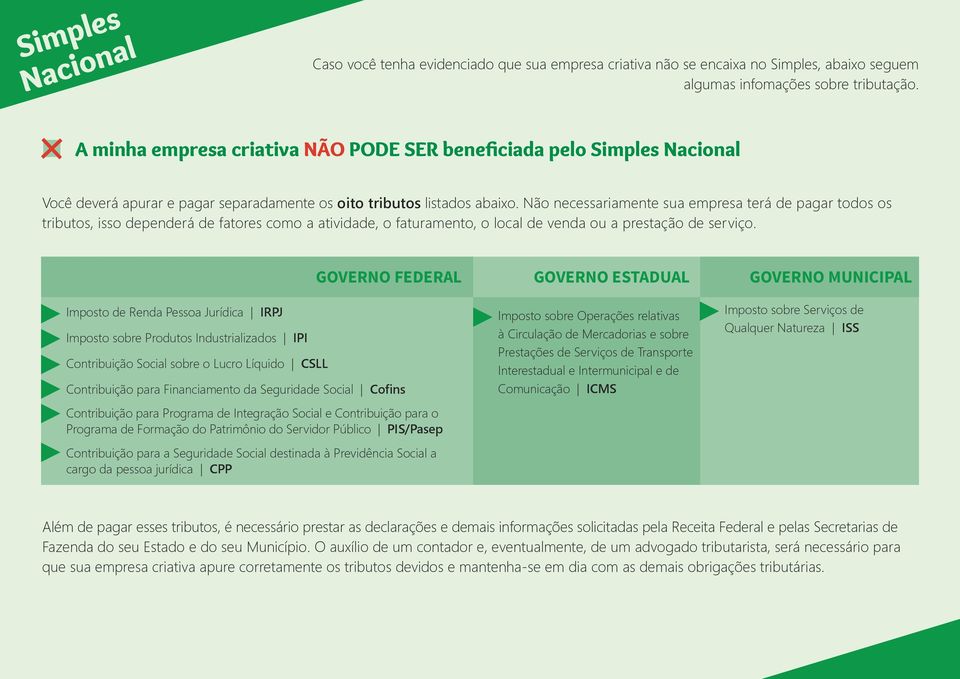 Não necessariamente sua empresa terá de pagar todos os tributos, isso dependerá de fatores como a atividade, o faturamento, o local de venda ou a prestação de serviço.