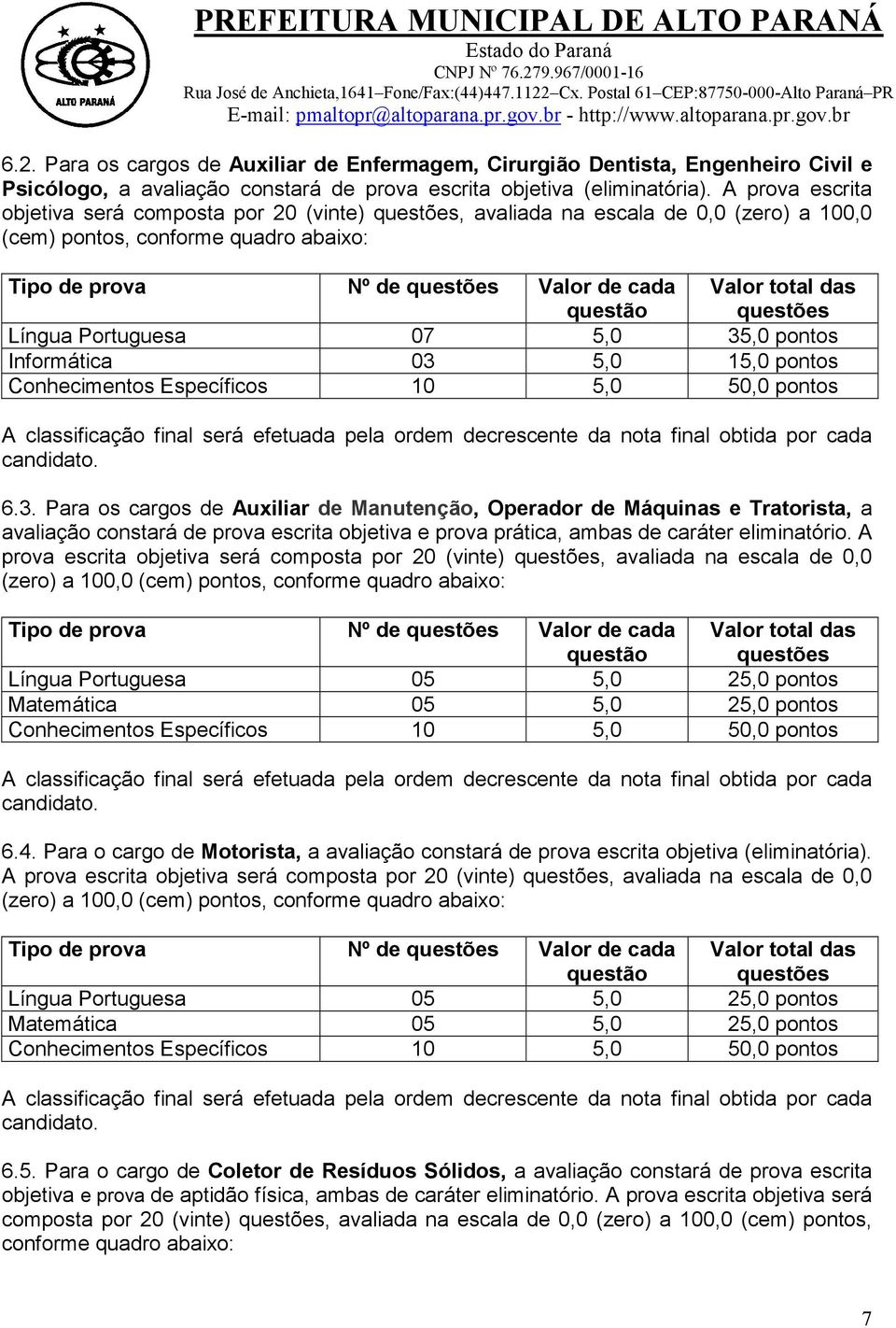 total das questões Língua Portuguesa 07 5,0 35,0 pontos Informática 03 5,0 15,0 pontos Conhecimentos Específicos 10 5,0 50,0 pontos A classificação final será efetuada pela ordem decrescente da nota