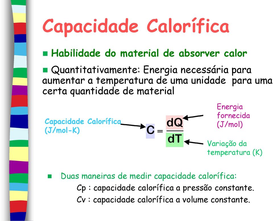 Calorífica (J/mol-K) Energia fornecida (J/mol) Variação da temperatura (K) Duas maneiras de medir