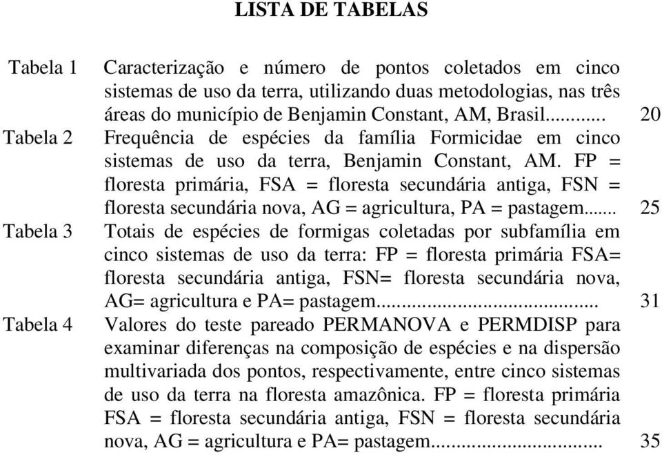 FP = floresta primária, FSA = floresta secundária antiga, FSN = floresta secundária nova, AG = agricultura, PA = pastagem.