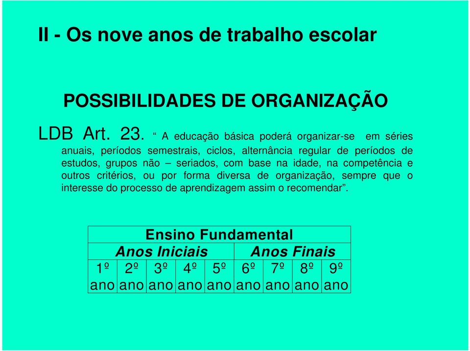 estudos, grupos não seriados, com base na idade, na competência e outros critérios, ou por forma diversa de organização,