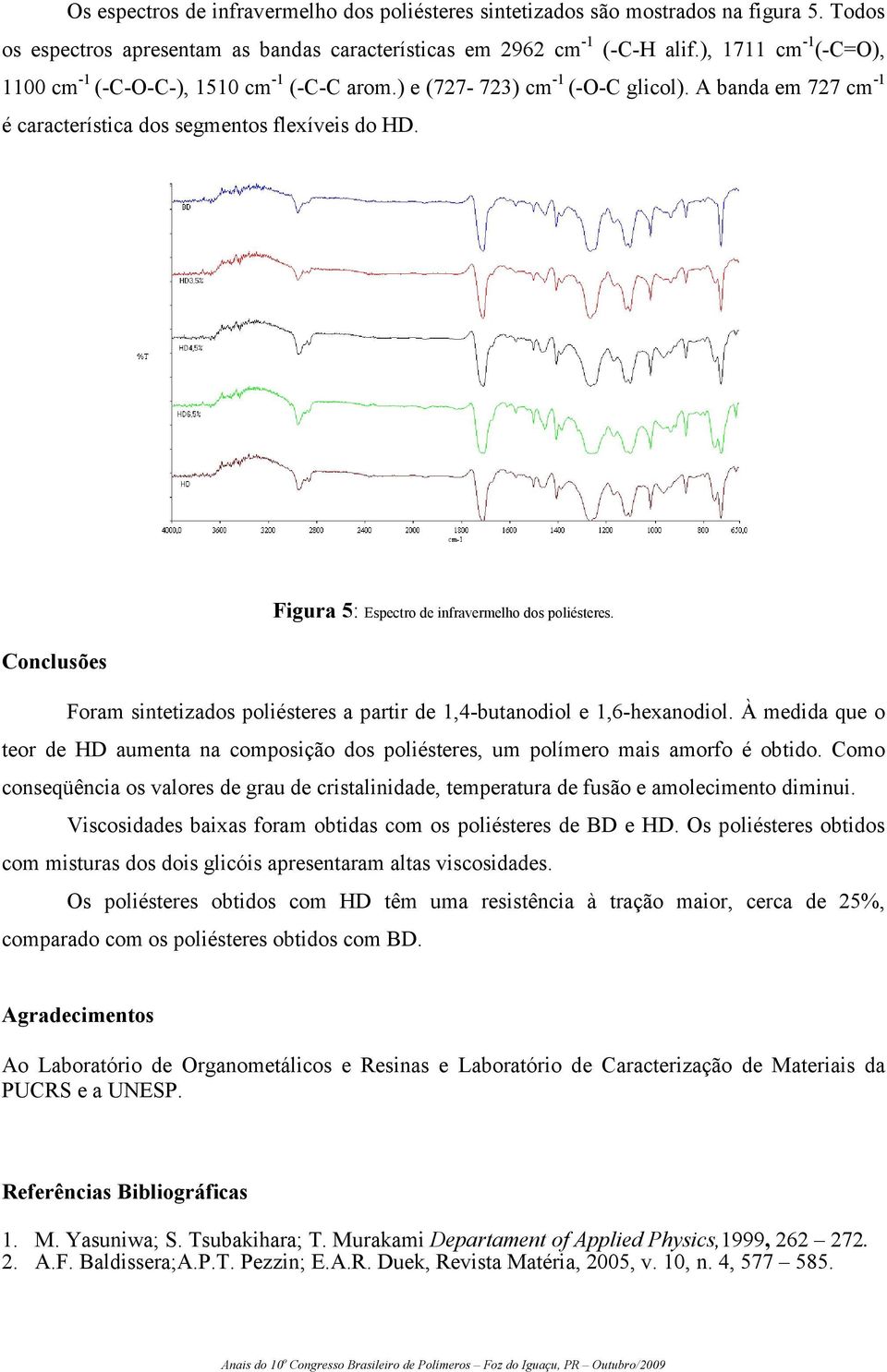 Figura 5: Espectro de infravermelho dos poliésteres. Conclusões Foram sintetizados poliésteres a partir de 1,4-butanodiol e 1,6-hexanodiol.