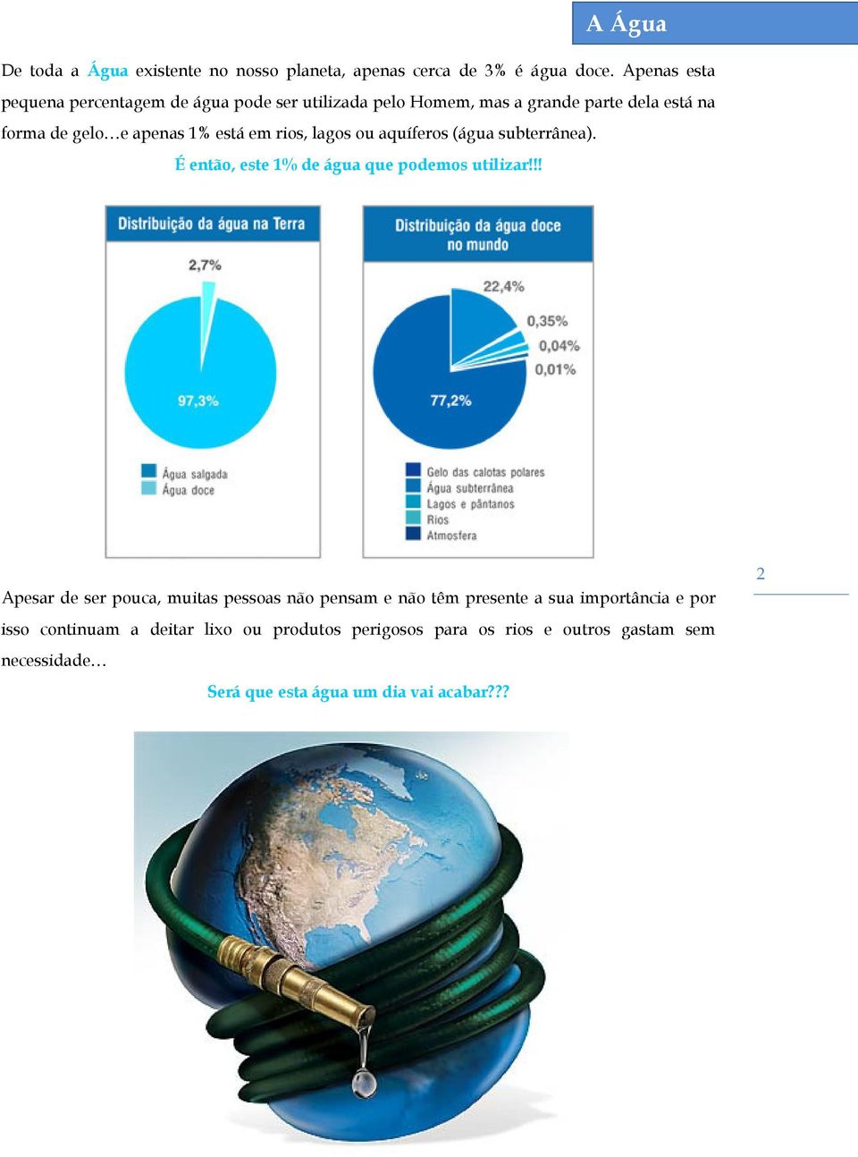 em rios, lagos ou aquíferos (água subterrânea). É então, este 1% de água que podemos utilizar!