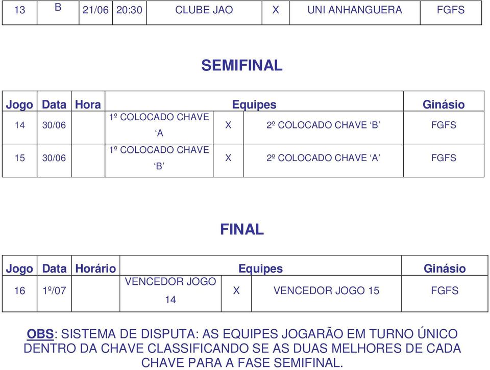 Ginásio VENCEDOR JOGO 16 1º/07 X VENCEDOR JOGO 15 FGFS 14 OBS: SISTEM DE DISPUT: S EQUIPES