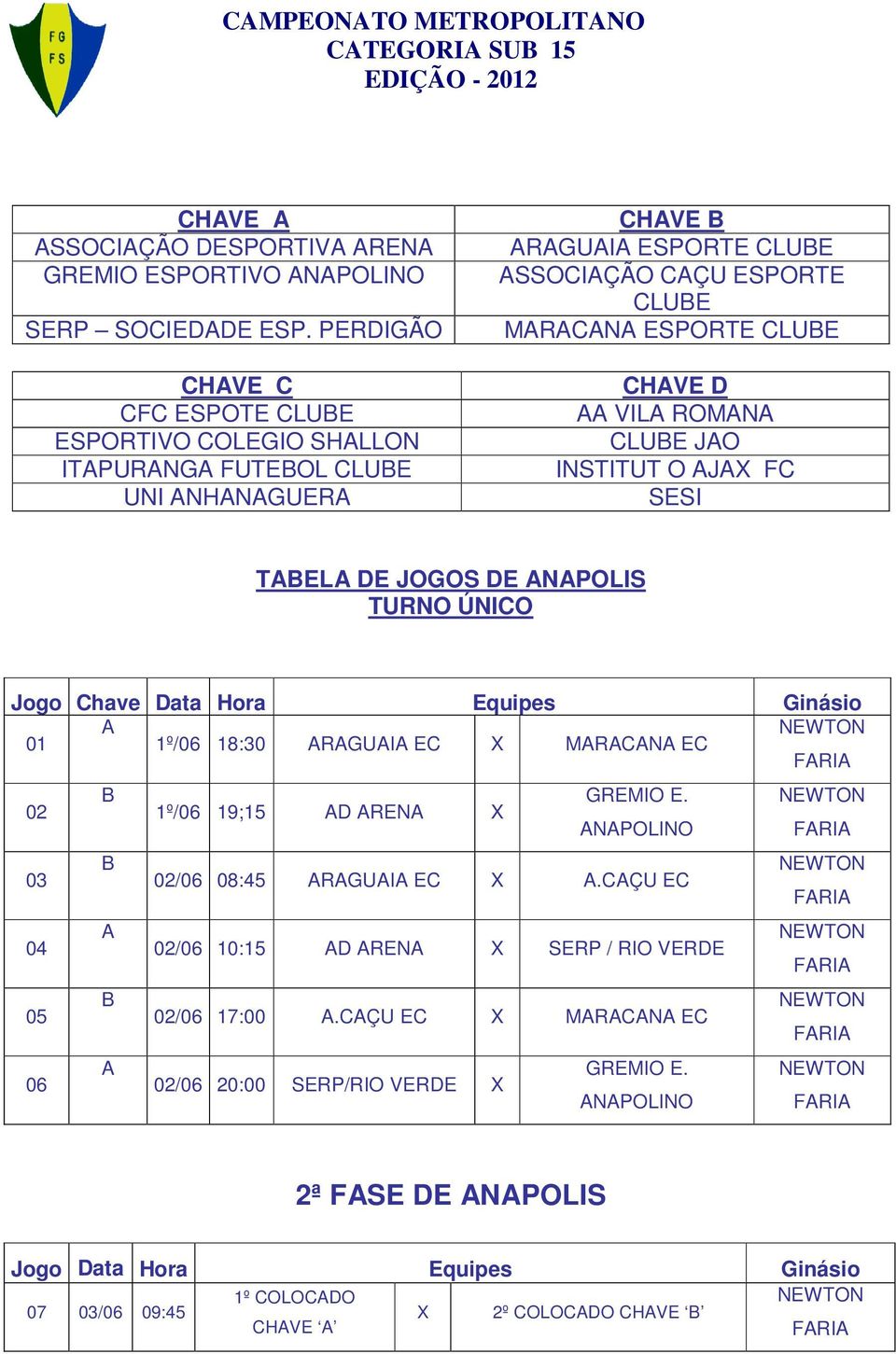 CHVE D VIL ROMN CLUBE JO INSTITUT O JX FC SESI TBEL DE JOGOS DE NPOLIS TURNO ÚNICO 01 1º/06 18:30 RGUI EC X MRCN EC 02 B GREMIO E.