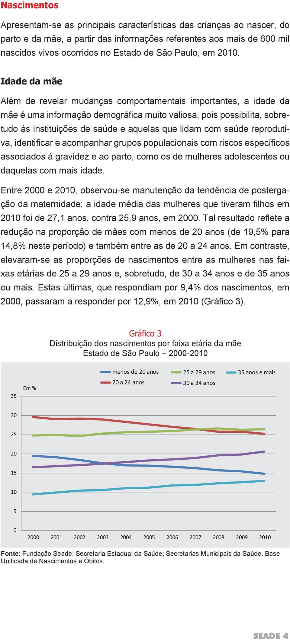 Idade da mãe Além de revelar mudanças comportamentais importantes, a idade da mãe é uma informação demográfica muito valiosa, pois possibilita, sobretudo às instituições de saúde e aquelas que lidam