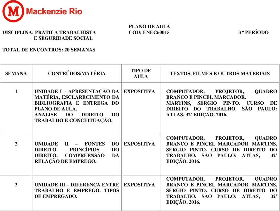 DO PLANO DE AULA. ANALISE DO DIREITO DO TRABALHO E CONCEITUAÇÃO. MARTINS, SERGIO PINTO. CURSO DE DIREITO DO TRABALHO.