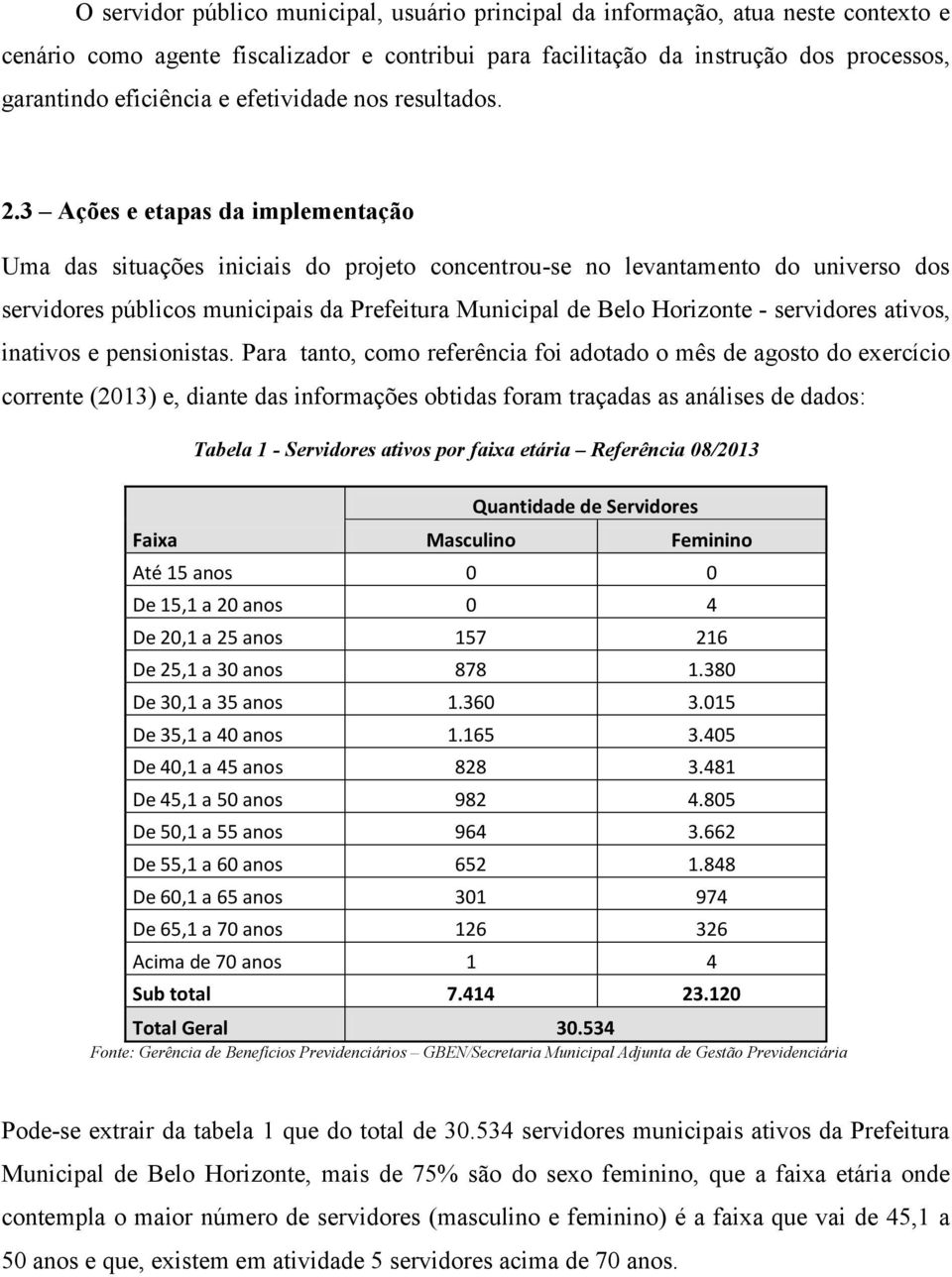 3 Ações e etapas da implementação Uma das situações iniciais do projeto concentrou-se no levantamento do universo dos servidores públicos municipais da Prefeitura Municipal de Belo Horizonte -