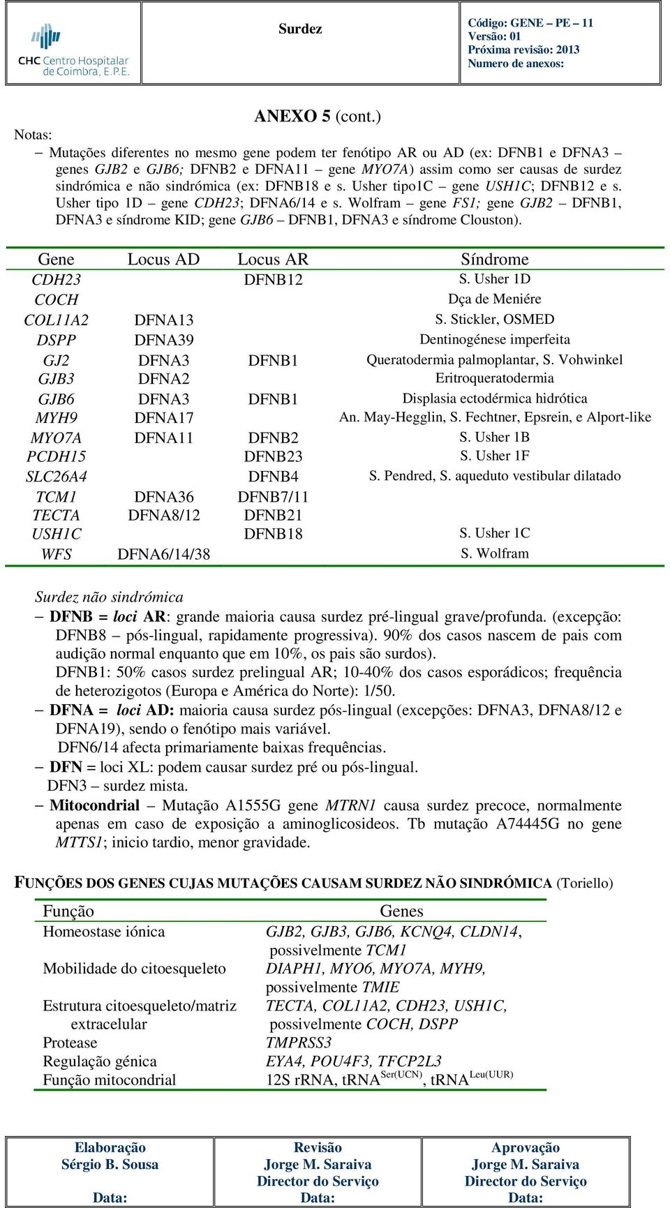 (ex: DFNB18 e s. Usher tipo1c gene USH1C; DFNB12 e s. Usher tipo 1D gene CDH23; DFNA6/14 e s. Wolfram gene FS1; gene GJB2 DFNB1, DFNA3 e síndrome KID; gene GJB6 DFNB1, DFNA3 e síndrome Clouston).