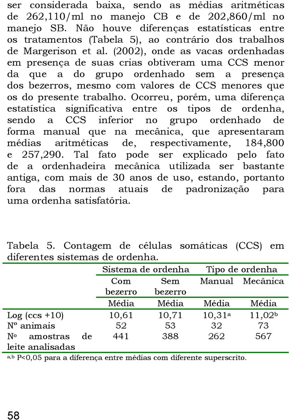 (2002), onde as vacas ordenhadas em presença de suas crias obtiveram uma CCS menor da que a do grupo ordenhado sem a presença dos bezerros, mesmo com valores de CCS menores que os do presente