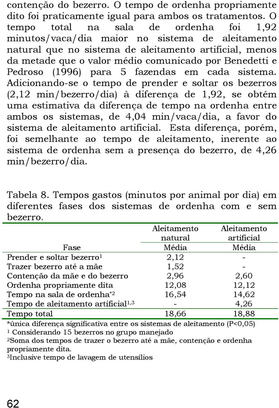 e Pedroso (1996) para 5 fazendas em cada sistema.