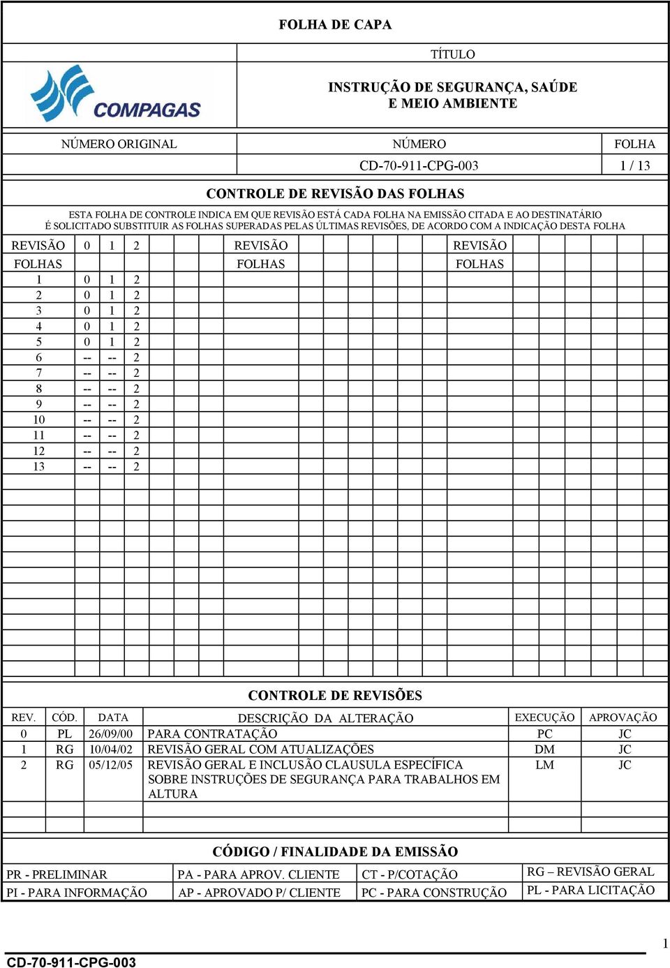 0 1 2 3 0 1 2 4 0 1 2 5 0 1 2 6 -- -- 2 7 -- -- 2 8 -- -- 2 9 -- -- 2 10 -- -- 2 11 -- -- 2 12 -- -- 2 13 -- -- 2 CONTROLE DE REVISÕES REV. CÓD.