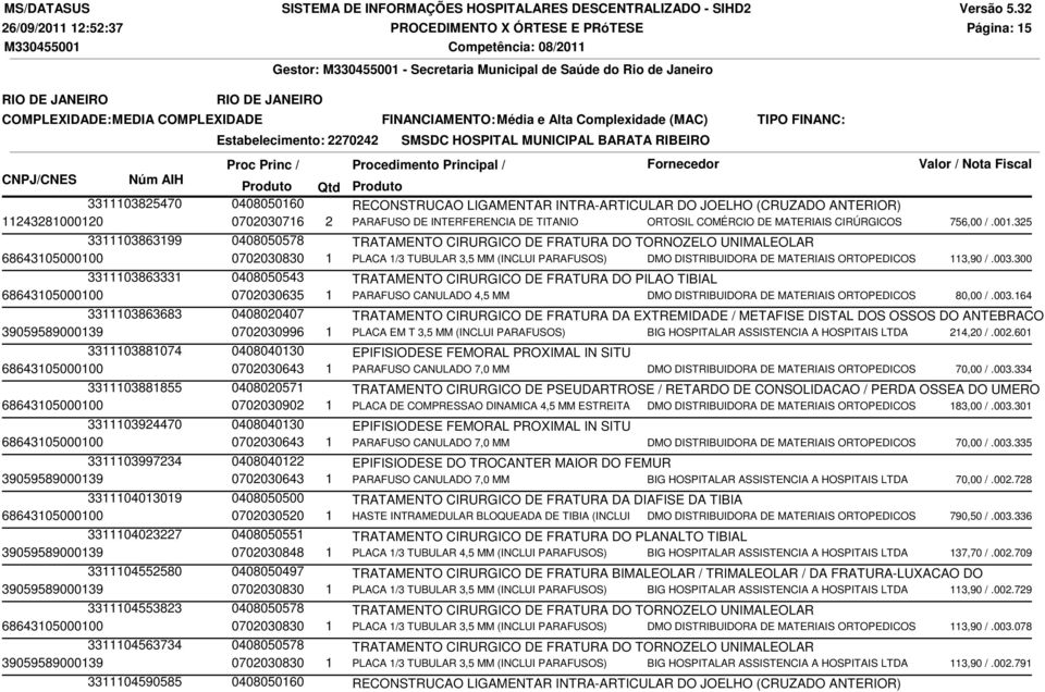 0 0702030716 2 PARAFUSO DE INTERFERENCIA DE TITANIO ORTOSIL COMÉRCIO DE MATERIAIS CIRÚRGICOS 756,00 /.001.