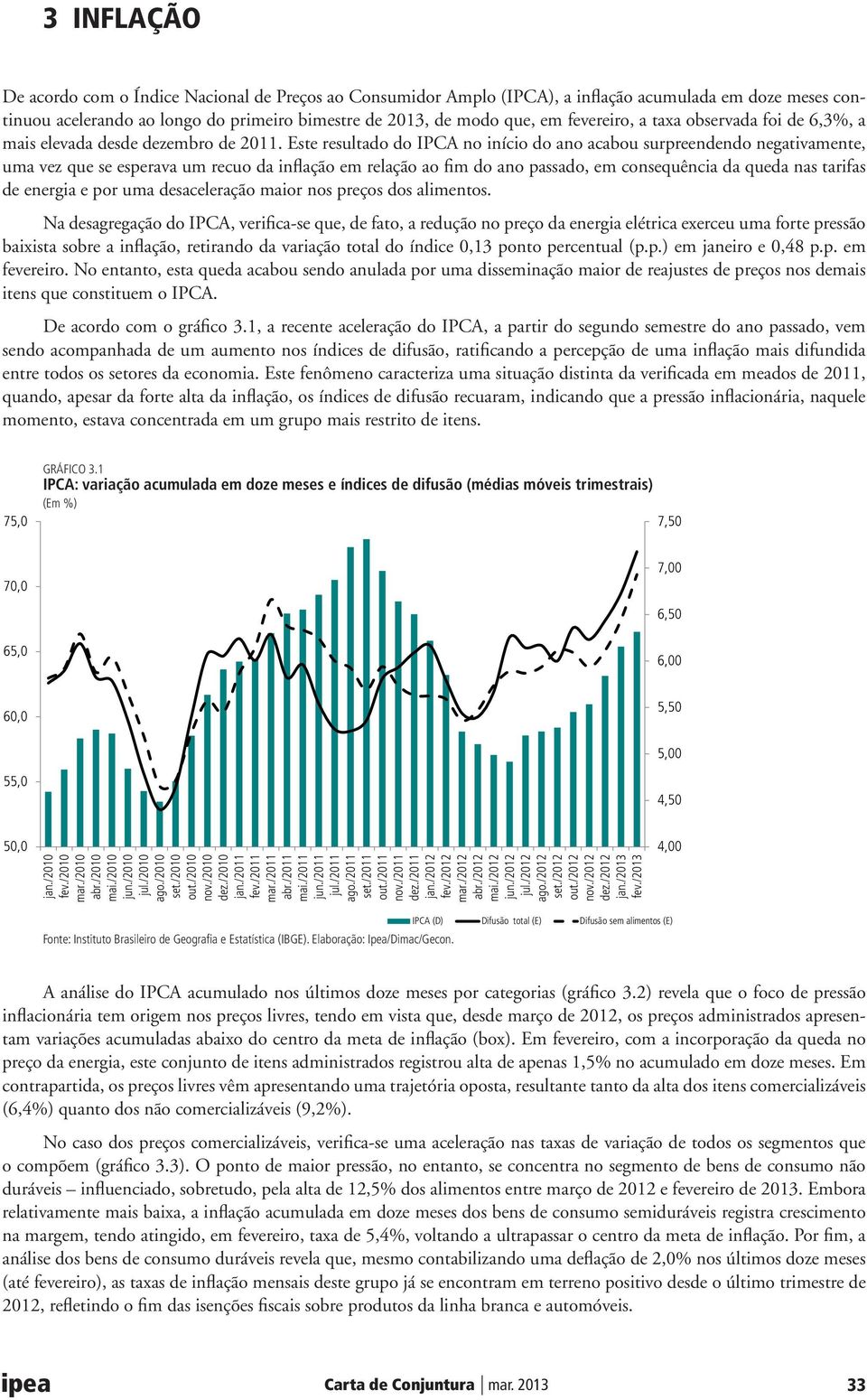 Este resultado do IPCA no início do ano acabou surpreendendo negativamente, uma vez que se esperava um recuo da inflação em relação ao fim do ano passado, em consequência da queda nas tarifas de