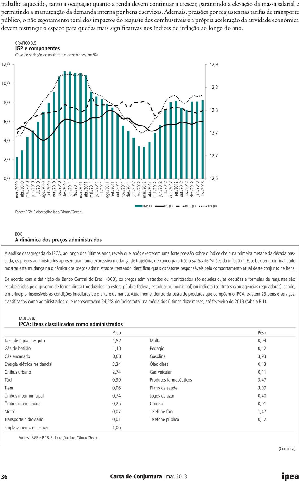 espaço para quedas mais significativas nos índices de inflação ao longo do ano. GRÁFICO 3.