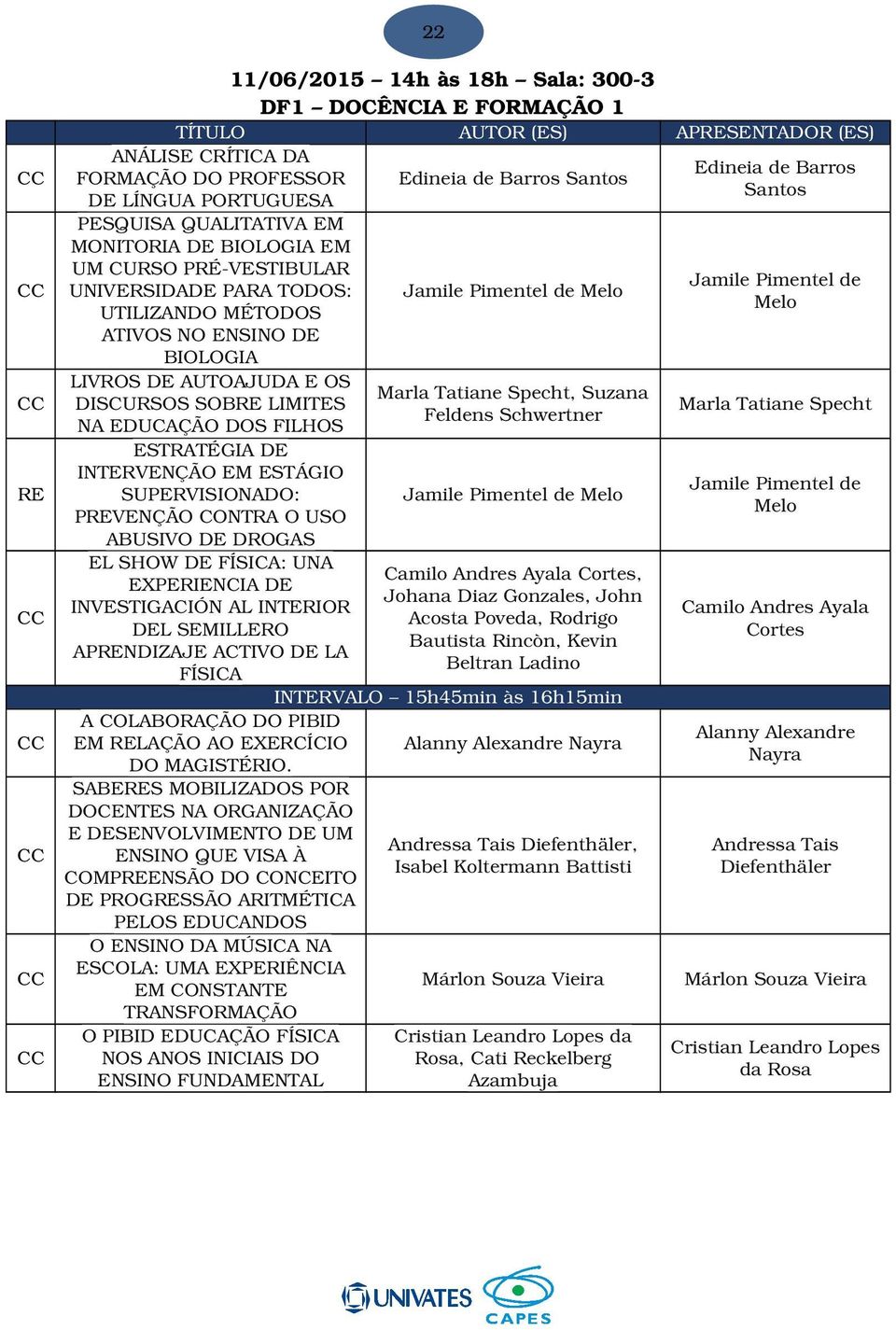 NAEDUCAÇÃODOSFILHOS ESTRATÉGIADE INTERVENÇÃOEMESTÁGIO SUPERVISIONADO: JamilePimenteldeMelo PVENÇÃOCONTRAOUSO ABUSIVODEDROGAS ELSHOWDEFÍSICA:UNA CamiloAndresAyalaCortes, EXPERIENCIADE