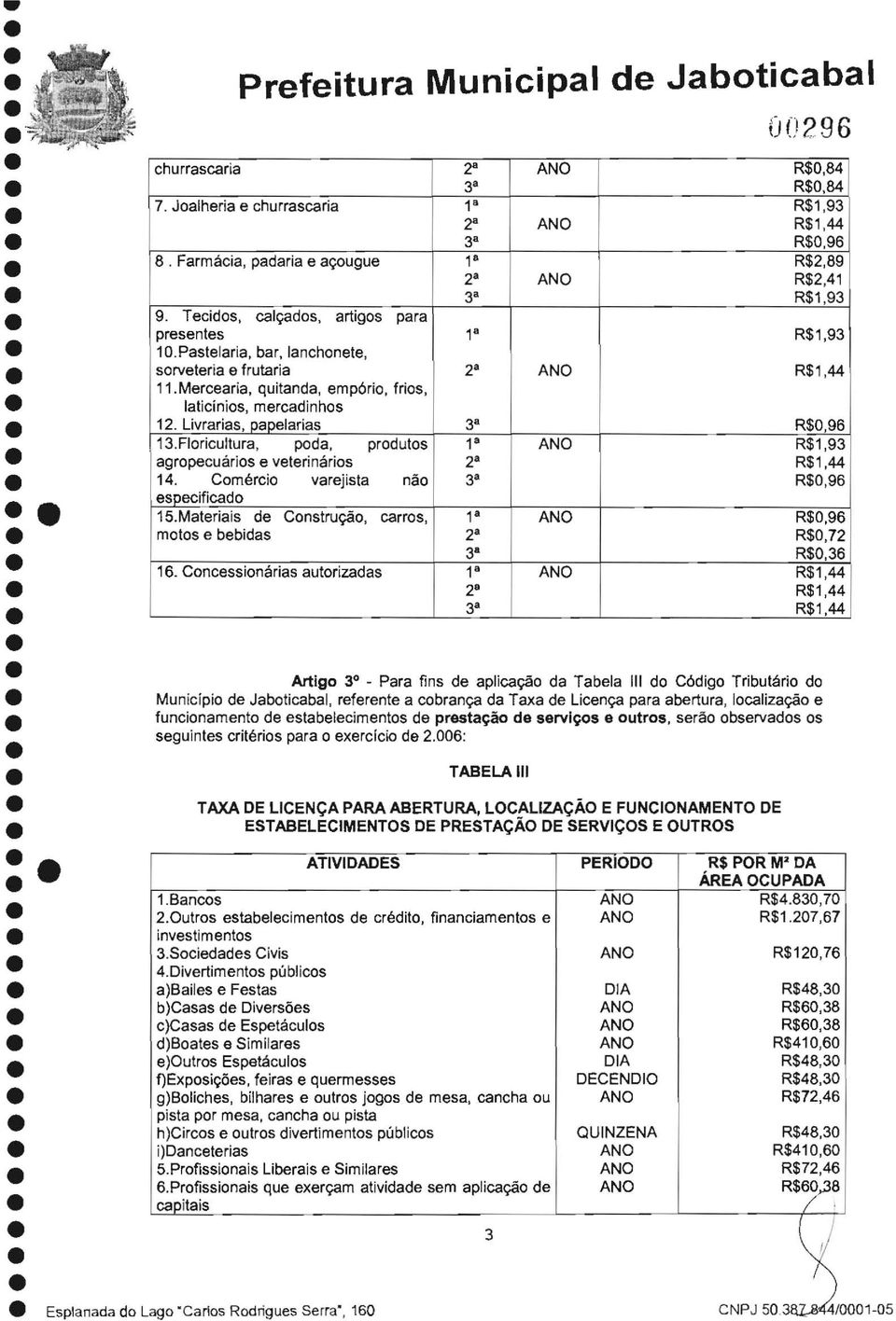 Livrarias, papelarias 3' R$O 96 13.Floricultura, pcda, produtos 1" R$1,93 agropecuários e veterinários 2' R$1,44 14. Comércio varejista não 3' R$0,96 especificado 15.