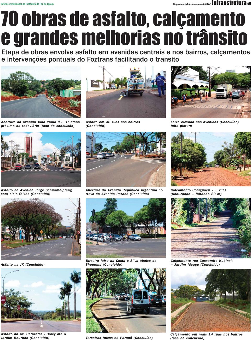 ruas nos bairros (Concluído) Faixa elevada nas avenidas (Concluído) falta pintura Asfalto na Avenida Jorge Schimmelpfeng com ciclo faixas (Concluído) Abertura da Avenida República Argentina no trevo