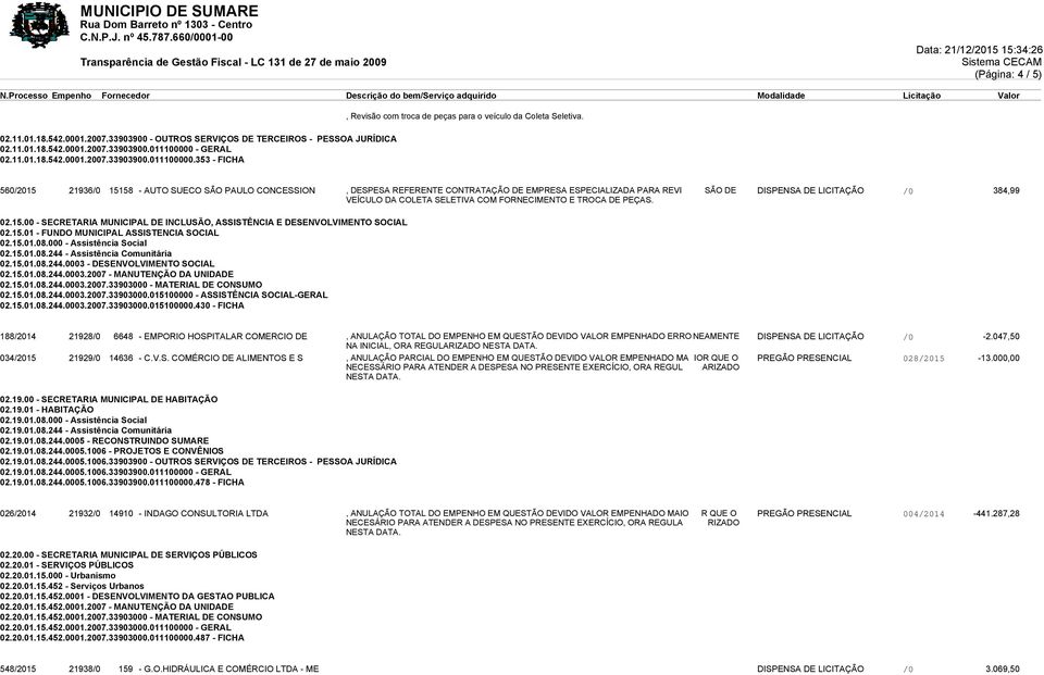 560/2015 21936/0 15158 - AUTO SUECO SÃO PAULO CONCESSION, DESPESA REFERENTE CONTRATAÇÃO DE EMPRESA ESPECIALIZADA PARA REVI SÃO DE DISPENSA DE LICITAÇÃO /0 384,99 VEÍCULO DA COLETA SELETIVA COM