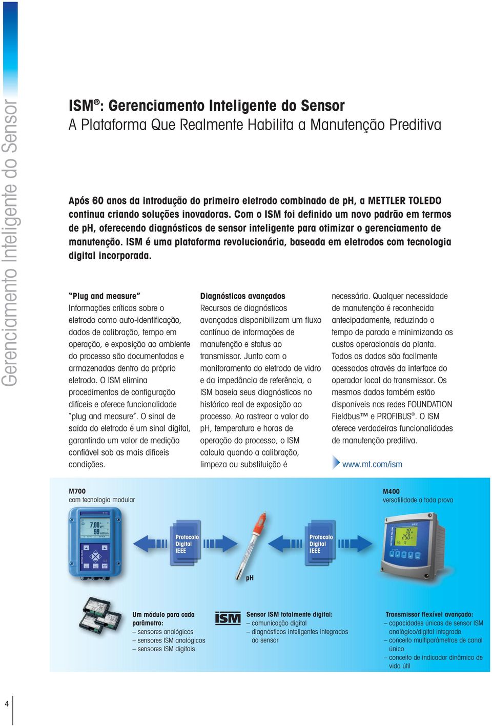 ISM é uma plataforma revolucionária, baseada em eletrodos com tecnologia digital incorporada.