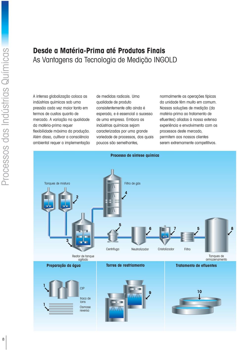 Além disso, cultivar a consciência ambiental requer a implementação Tanques de mistura de medidas radicais.