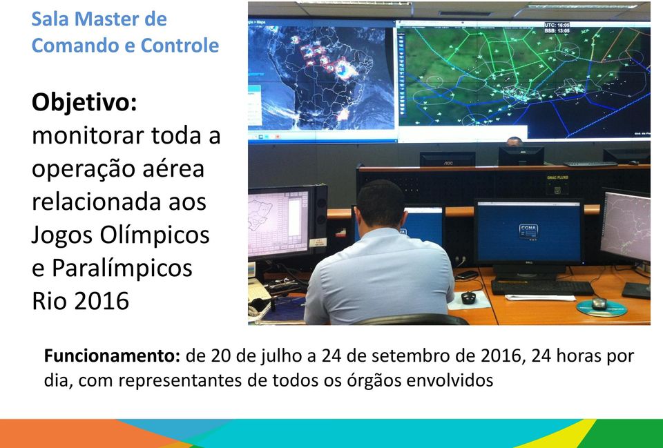 Rio 2016 Funcionamento: de 20 de julho a 24 de setembro de